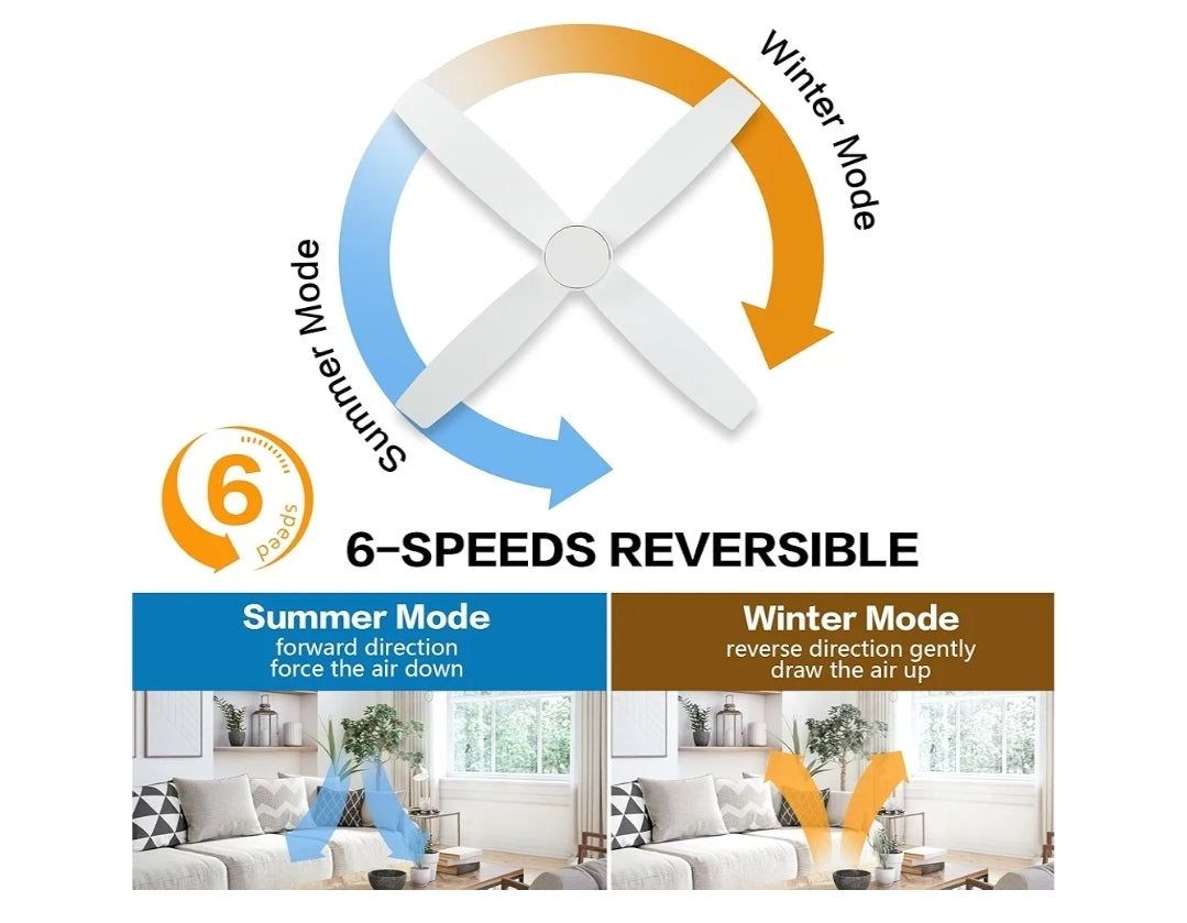 WINGBO 52" Flush Mount DC Ceiling Fan without Lights, 4 Reversible Blades, Ultra Quiet 6-Speed DC Motor, Hugger Low Profile Indoor Ceiling Fan No Lights, White Finish