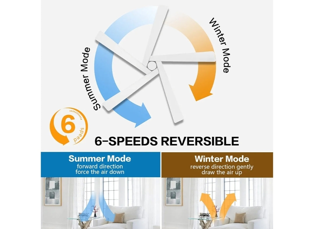 WINGBO 72 Inch DC Ceiling Fan No Light with 3 Downrods, 5 Reversible Carved Solid Wood Blades, 6-Speed Noiseless DC Motor, Ceiling Fan without Lights in White Finish, ETL Listed